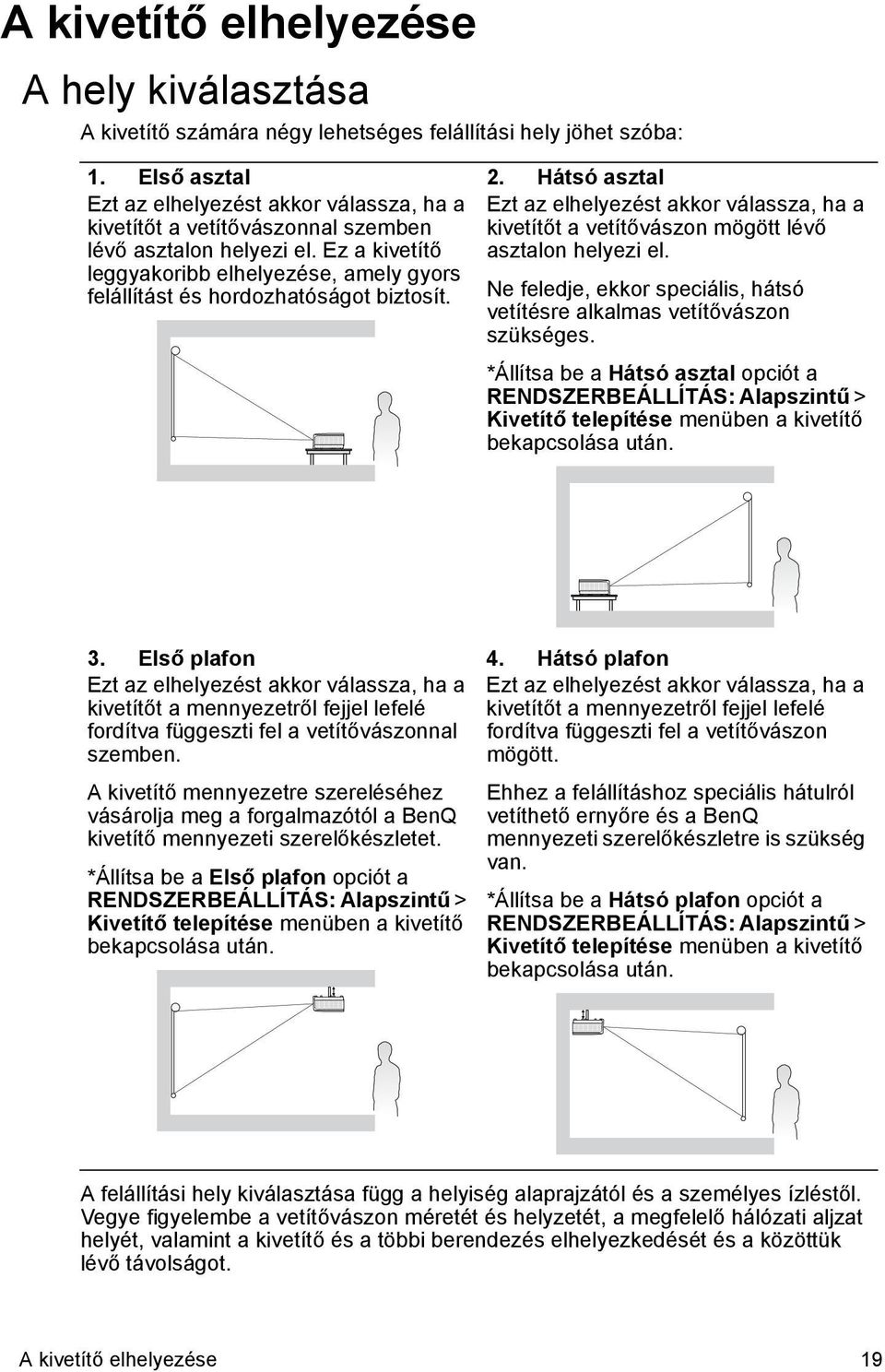 Ez a kivetítő leggyakoribb elhelyezése, amely gyors felállítást és hordozhatóságot biztosít. 2.