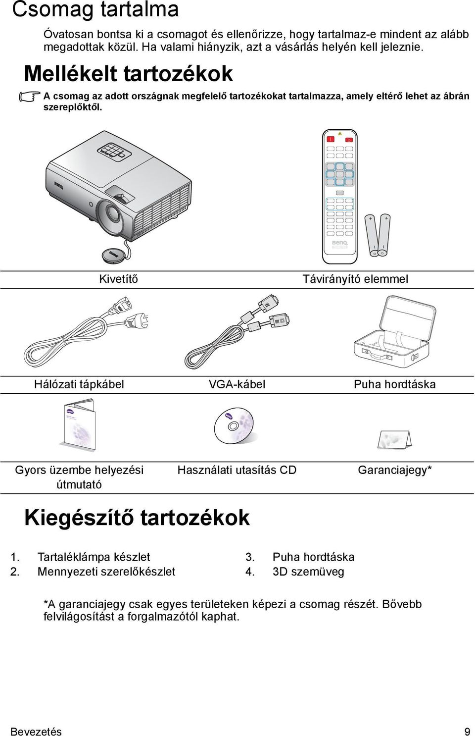 Mellékelt tartozékok A csomag az adott országnak megfelelő tartozékokat tartalmazza, amely eltérő lehet az ábrán szereplőktől.