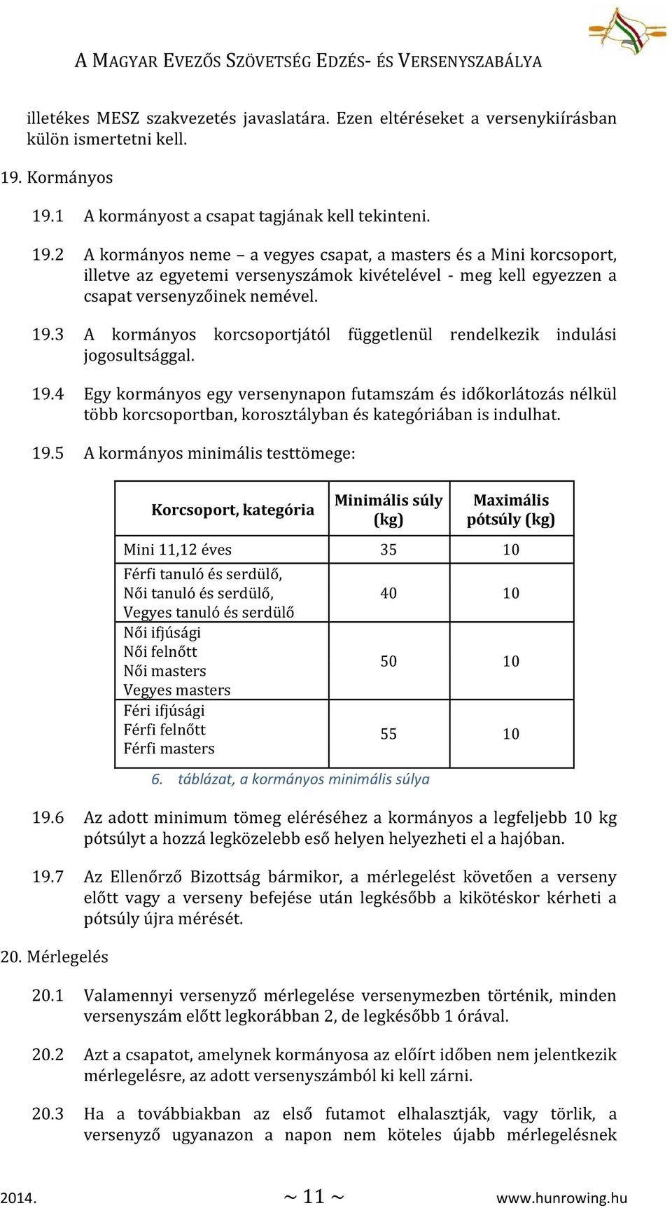 19.3 A kormányos korcsoportjától függetlenül rendelkezik indulási jogosultsággal. 19.