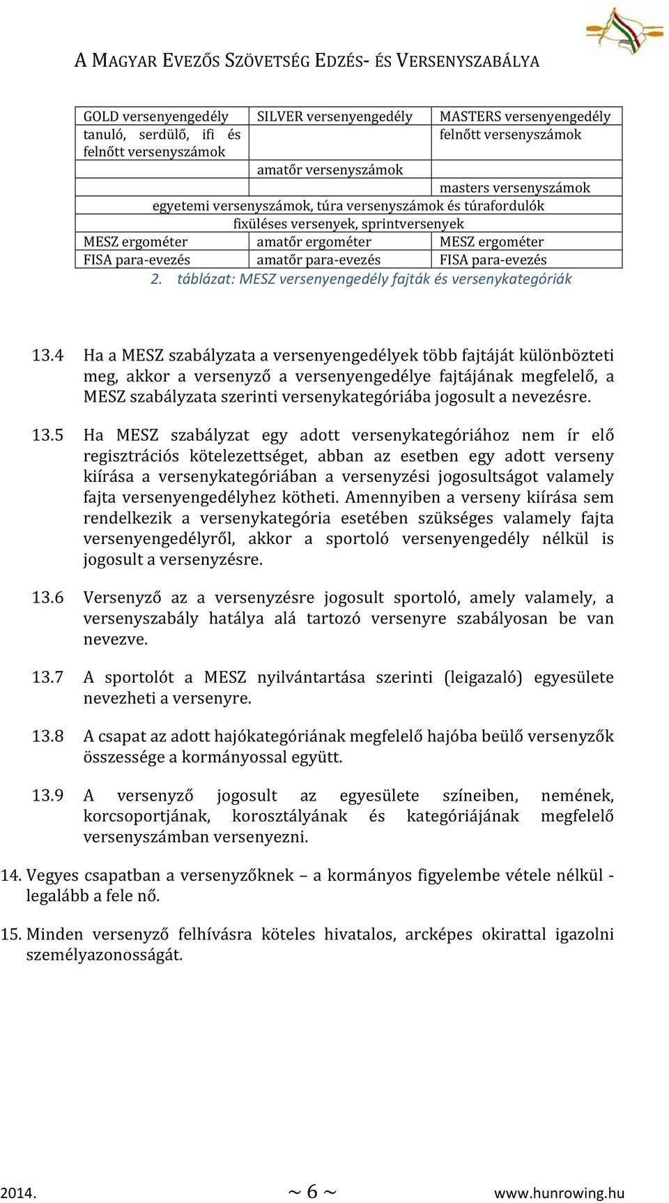 táblázat: MESZ versenyengedély fajták és versenykategóriák 13.