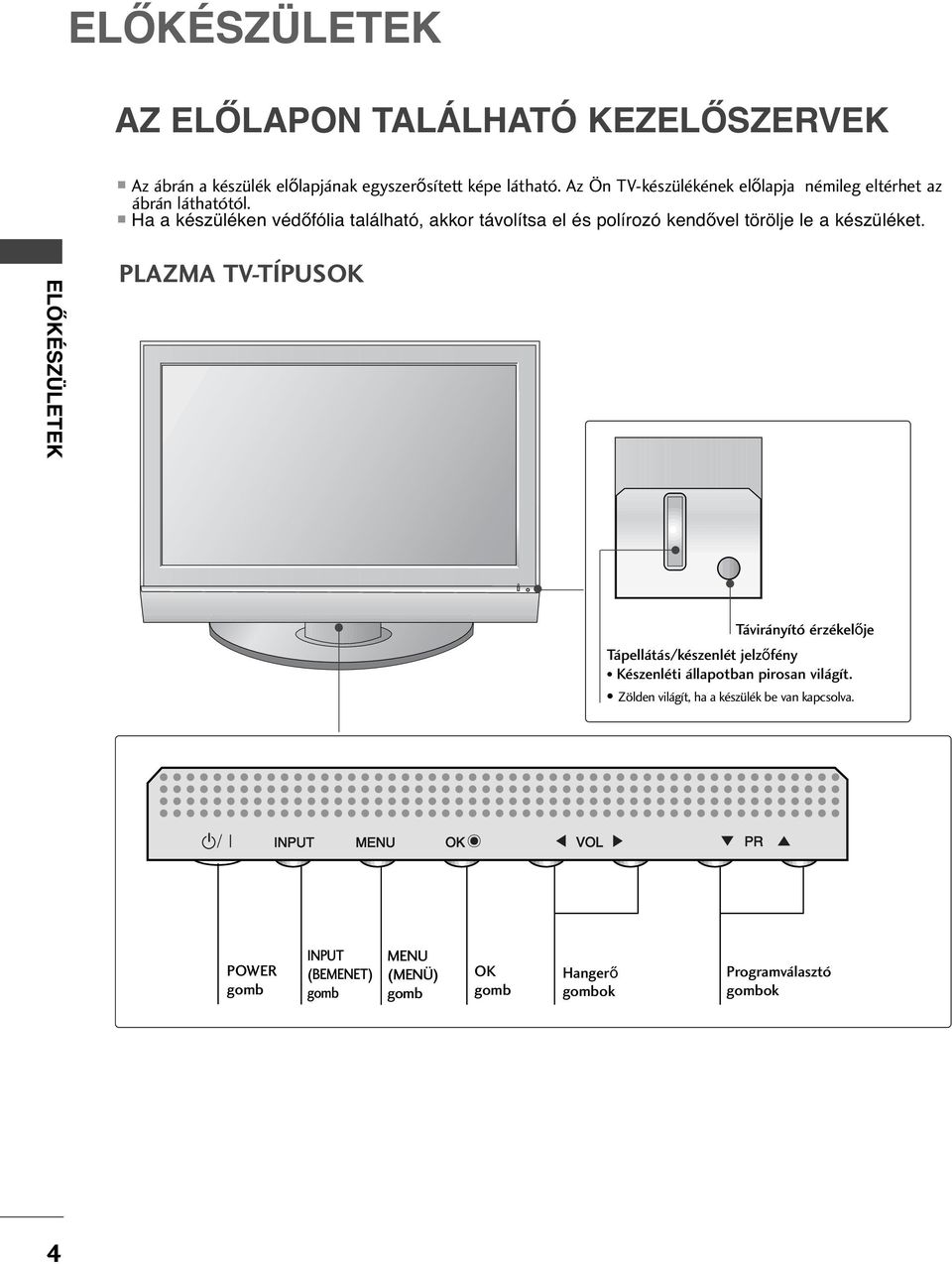 LCD TV PLAZMA TV HASZNÁLATI ÚTMUTATÓ - PDF Ingyenes letöltés