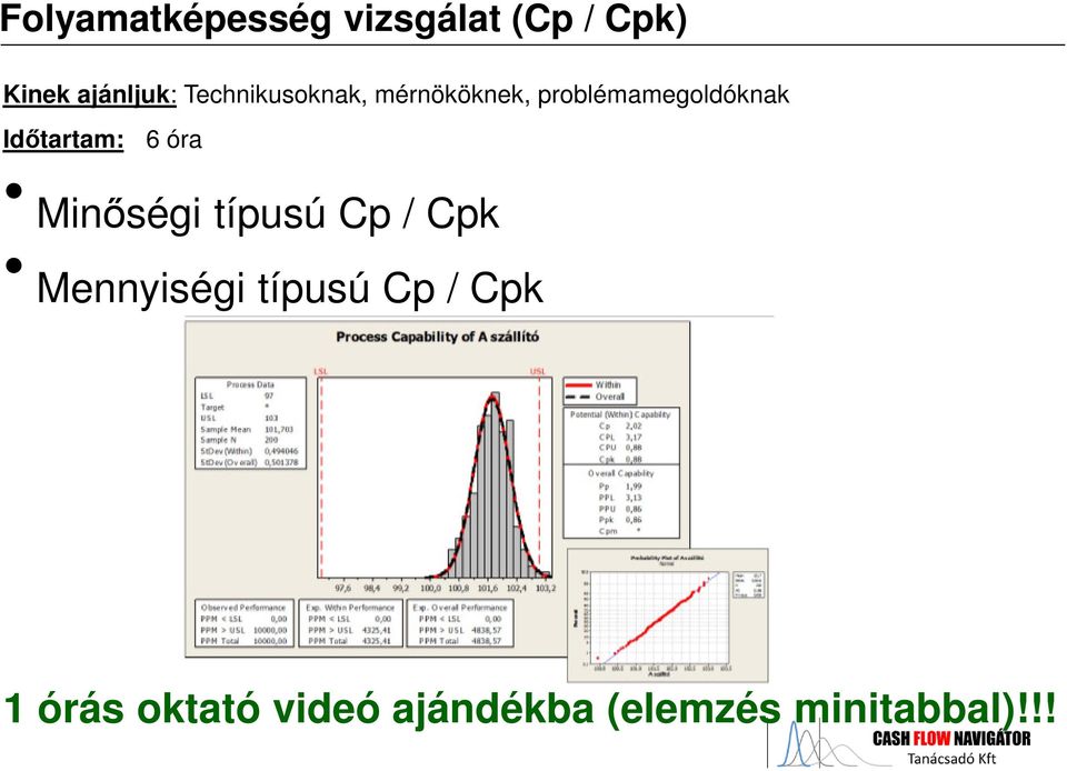 Időtartam: 6 óra Minőségi típusú Cp / Cpk Mennyiségi