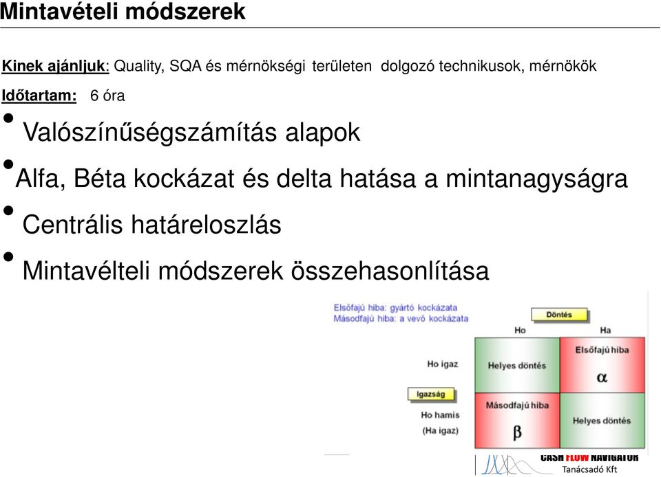 Valószínűségszámítás alapok Alfa, Béta kockázat és delta hatása a