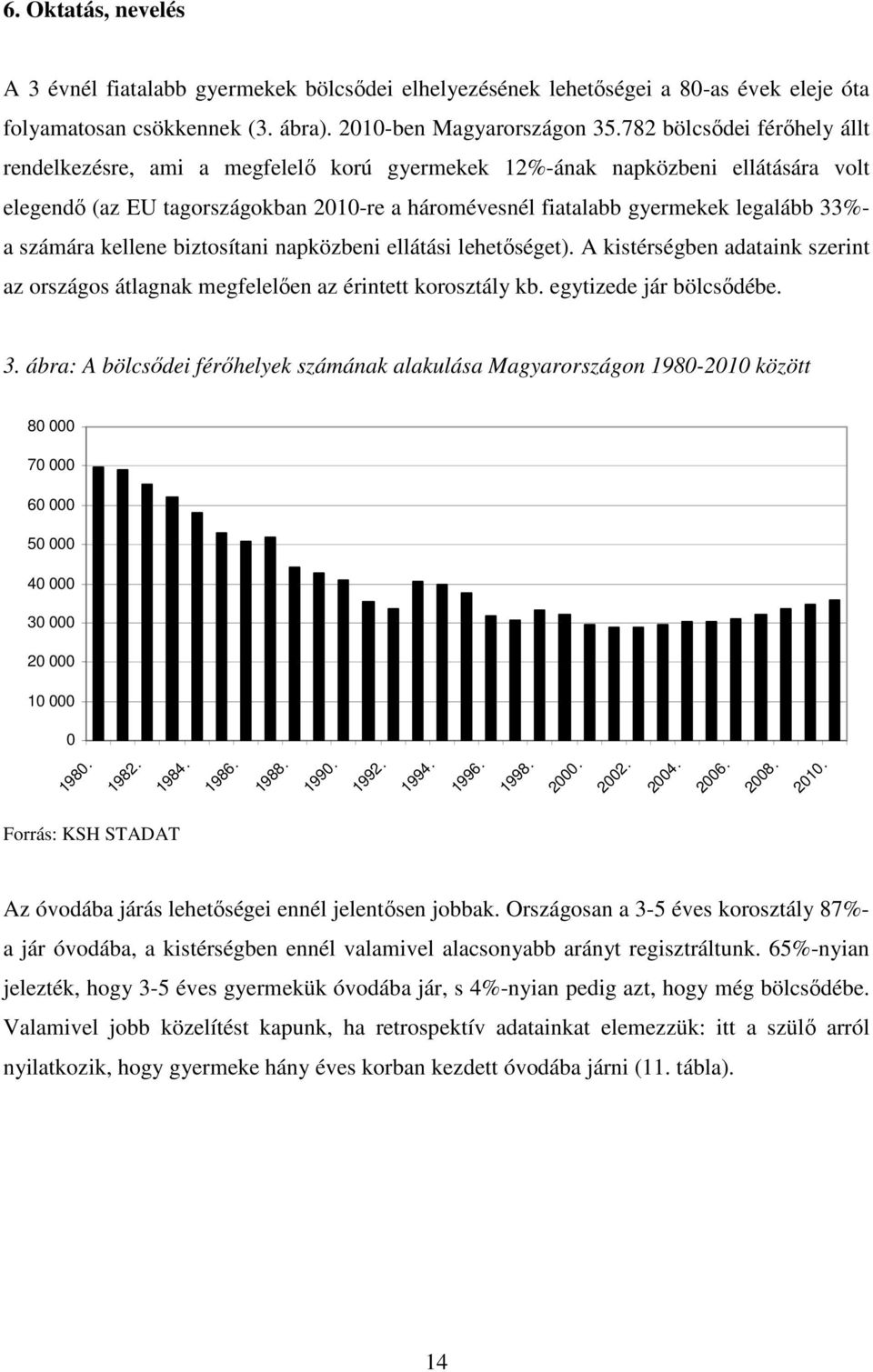 számára kellene biztosítani napközbeni ellátási lehetőséget). A kistérségben adataink szerint az országos átlagnak megfelelően az érintett korosztály kb. egytizede jár bölcsődébe. 3.