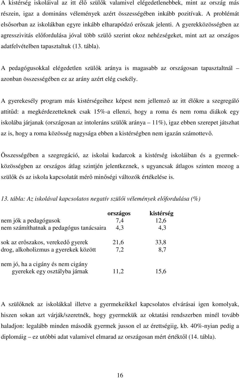 A gyerekközösségben az agresszivitás előfordulása jóval több szülő szerint okoz nehézségeket, mint azt az országos adatfelvételben tapasztaltuk (13. tábla).