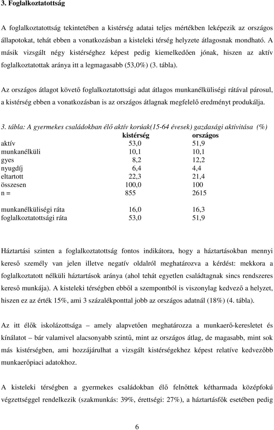 Az országos átlagot követő foglalkoztatottsági adat átlagos munkanélküliségi rátával párosul, a kistérség ebben a vonatkozásban is az országos átlagnak megfelelő eredményt produkálja. 3.