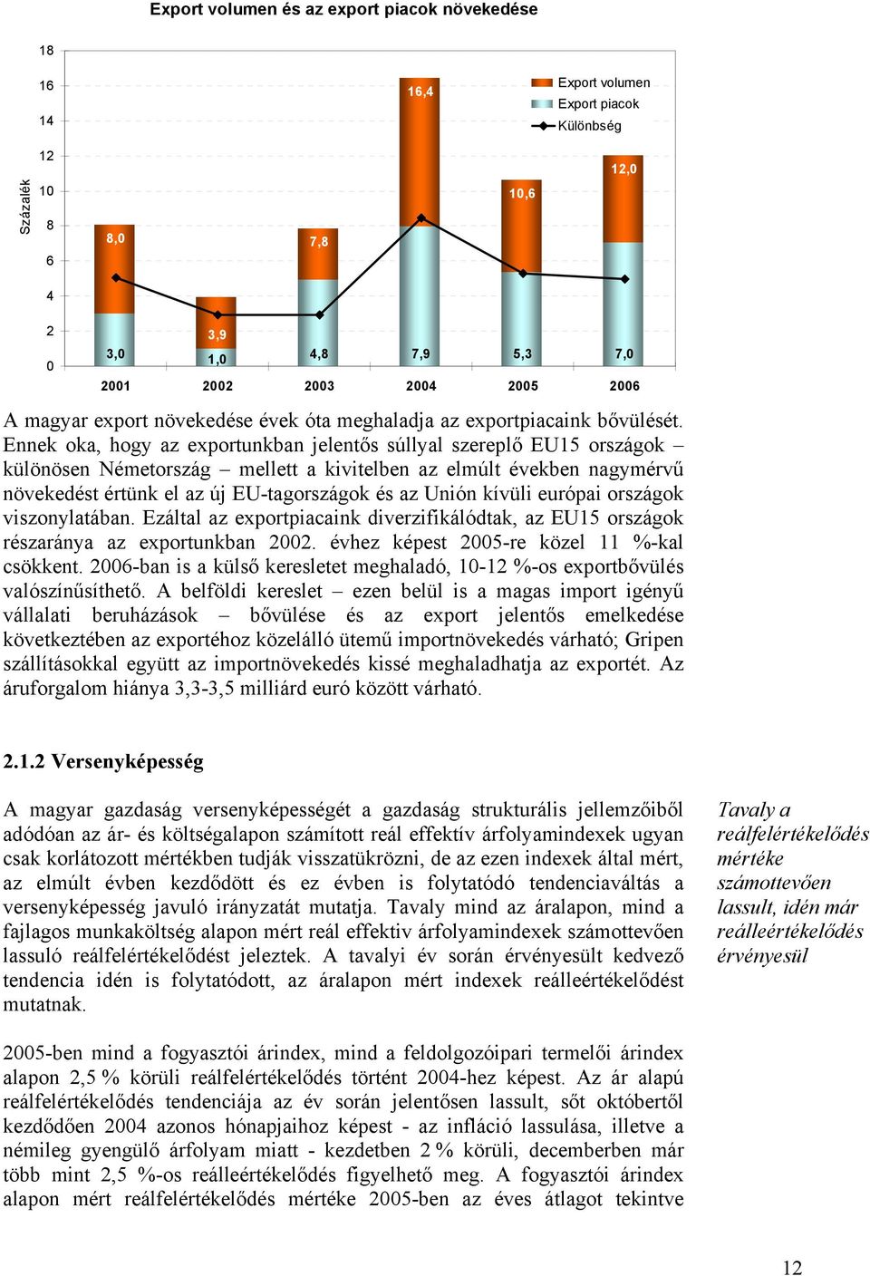 Ennek oka, hogy az exportunkban jelentős súllyal szereplő EU15 országok különösen Németország mellett a kivitelben az elmúlt években nagymérvű növekedést értünk el az új EU-tagországok és az Unión