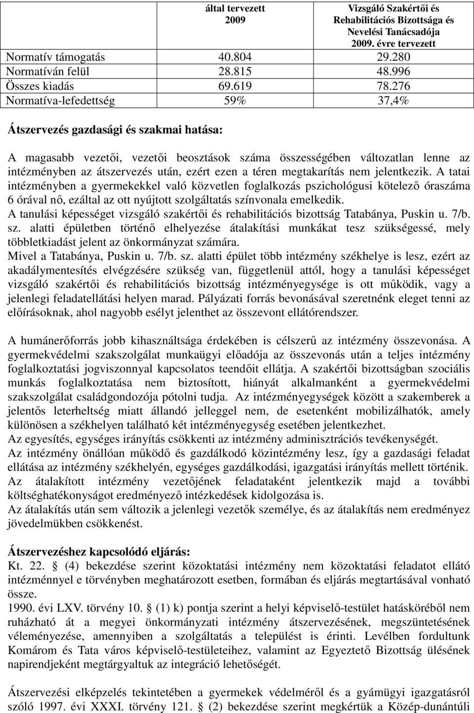 276 Normatíva-lefedettség 59% 37,4% Átszervezés gazdasági és szakmai hatása: A magasabb vezetıi, vezetıi beosztások száma összességében változatlan lenne az intézményben az átszervezés után, ezért