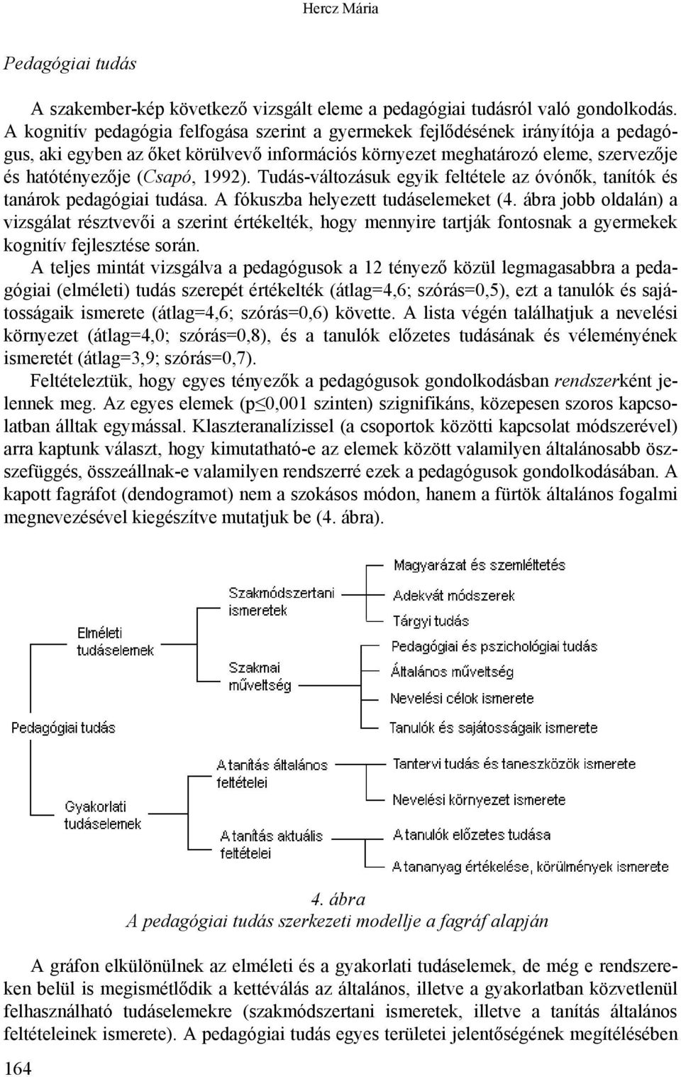 Tudás-változásuk egyik feltétele az óvónők, tanítók és tanárok pedagógiai tudása. A fókuszba helyezett tudáselemeket (4.