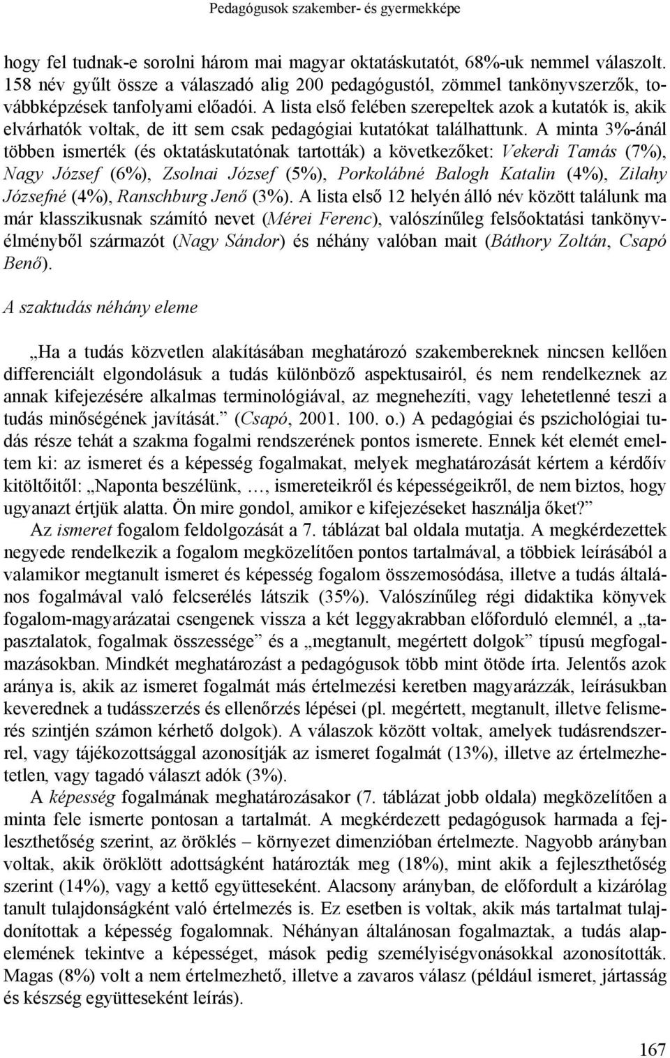 A lista első felében szerepeltek azok a kutatók is, akik elvárhatók voltak, de itt sem csak pedagógiai kutatókat találhattunk.