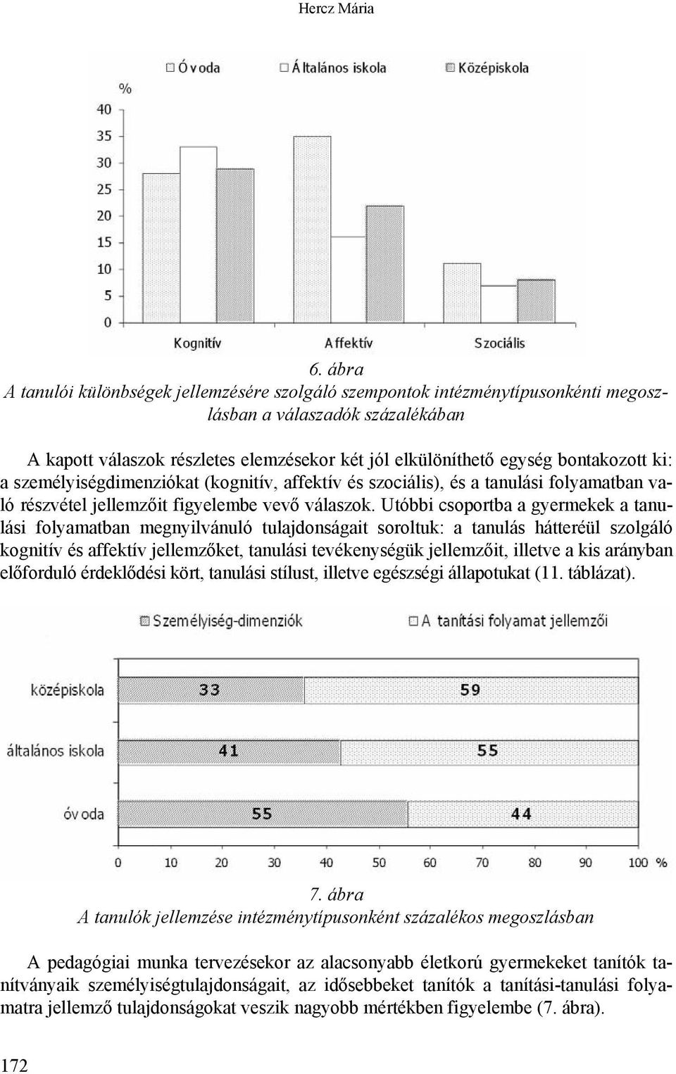 bontakozott ki: a személyiségdimenziókat (kognitív, affektív és szociális), és a tanulási folyamatban való részvétel jellemzőit figyelembe vevő válaszok.