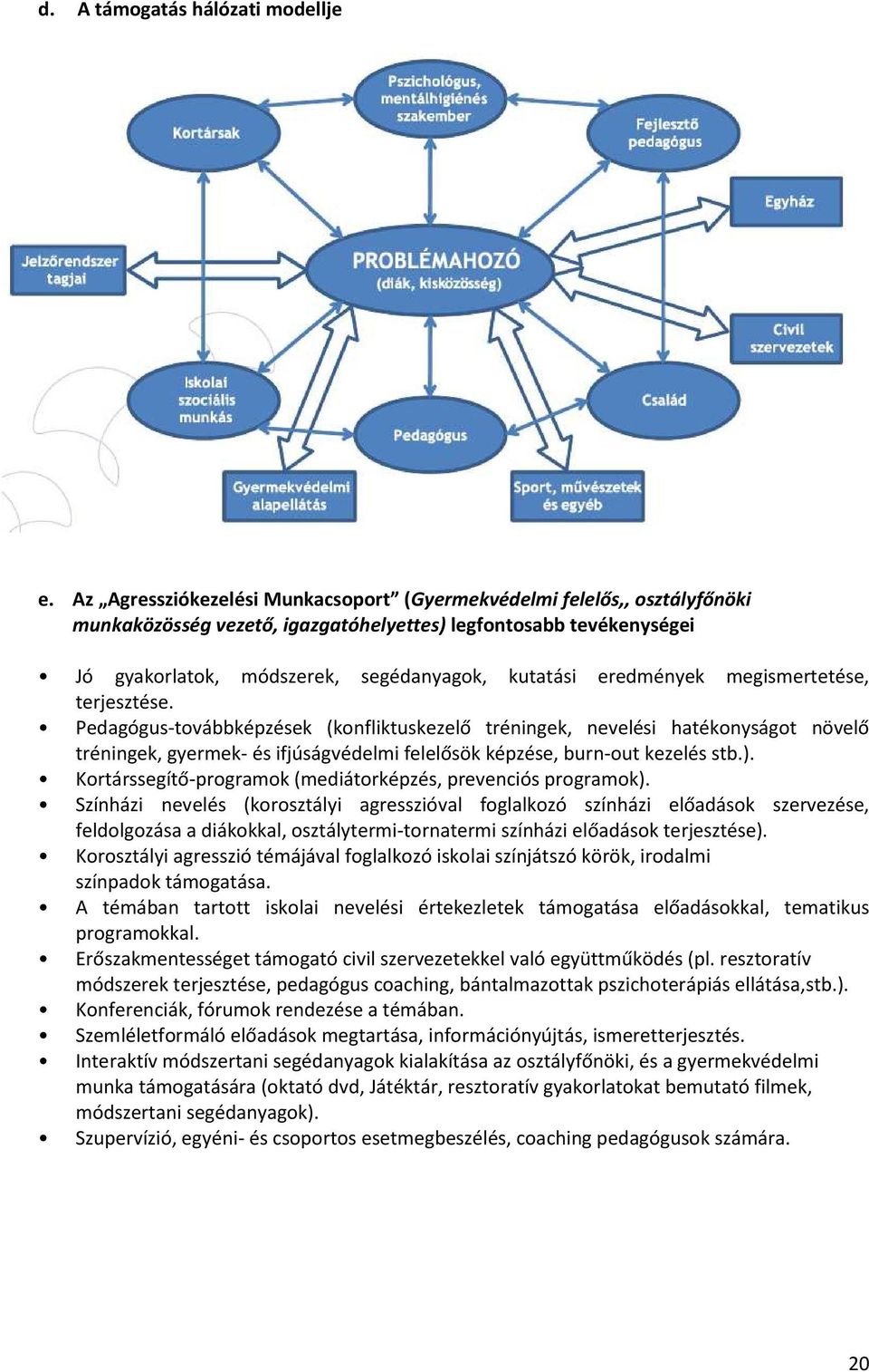 eredmények megismertetése, terjesztése.