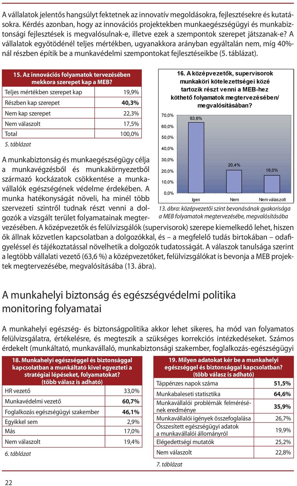 A vállalatok egyötödénél teljes mértékben, ugyanakkora arányban egyáltalán nem, míg 40%- nál részben építik be a munkavédelmi szempontokat fejlesztéseikbe (5. táblázat). 15.