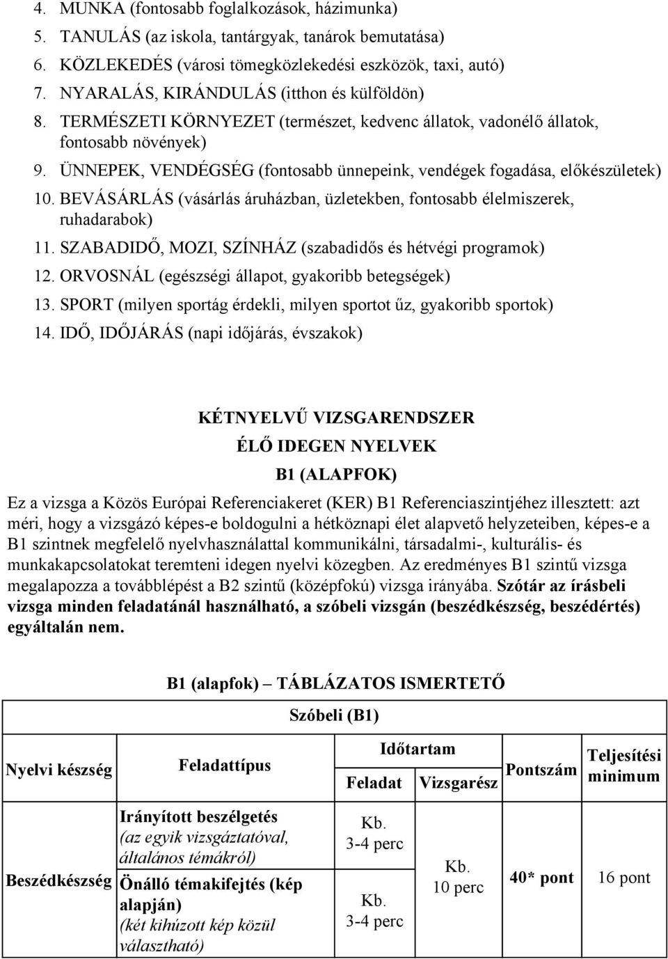 ÜNNEPEK, VENDÉGSÉG (fontosabb ünnepeink, vendégek fogadása, előkészületek) 10. BEVÁSÁRLÁS (vásárlás áruházban, üzletekben, fontosabb élelmiszerek, ruhadarabok) 11.