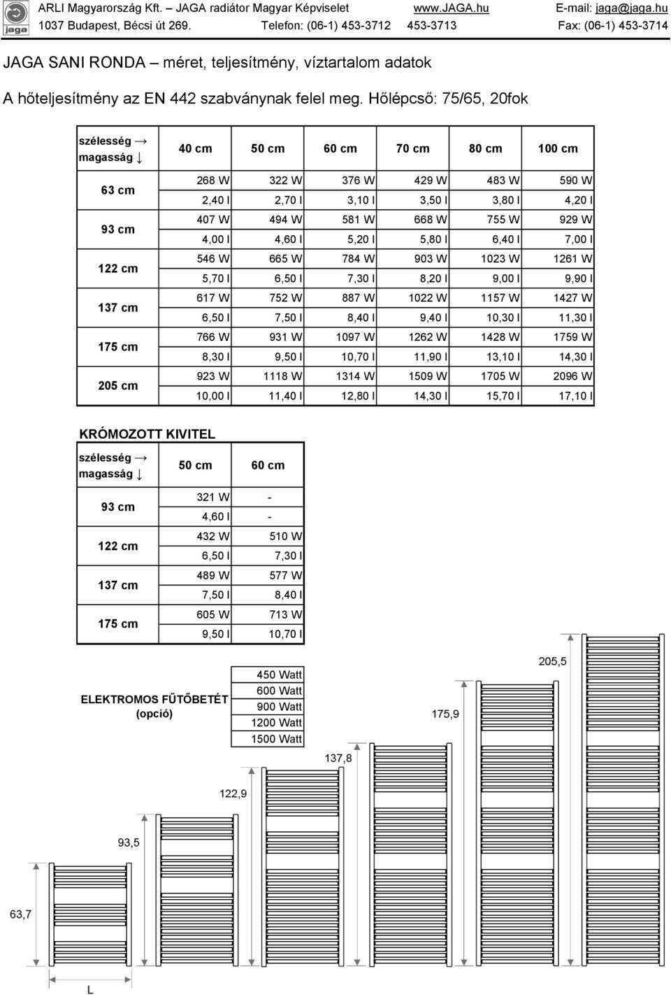 407 W 494 W 581 W 668 W 755 W 929 W 4,00 l 4,60 l 5,20 l 5,80 l 6,40 l 7,00 l 546 W 665 W 784 W 903 W 1023 W 1261 W 5,70 l 6,50 l 7,30 l 8,20 l 9,00 l 9,90 l 617 W 752 W 887 W 1022 W 1157 W 1427 W