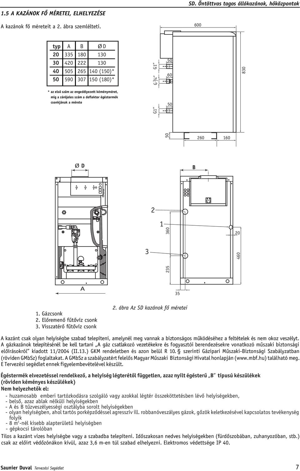 zárójeles szám a deflektor égéstermék csonkjának a mérete 2 1 3 A 1. Gázcsonk 2. Elôremenô fûtôvíz csonk 3. Visszatérô fûtôvíz csonk 35 2.