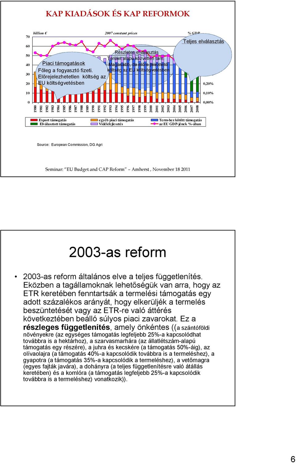 Magasabb, de előre jelezhető költség az EU költségvetésben % GDP 0,70% Teljes elválasztás 0,60% 0,50% 0,40% 0,30% 0,20% 0,10% 0 1980 1981 1982 1983 1984 1985 1986 1987 1988 1989 1990 1991 1992 1993