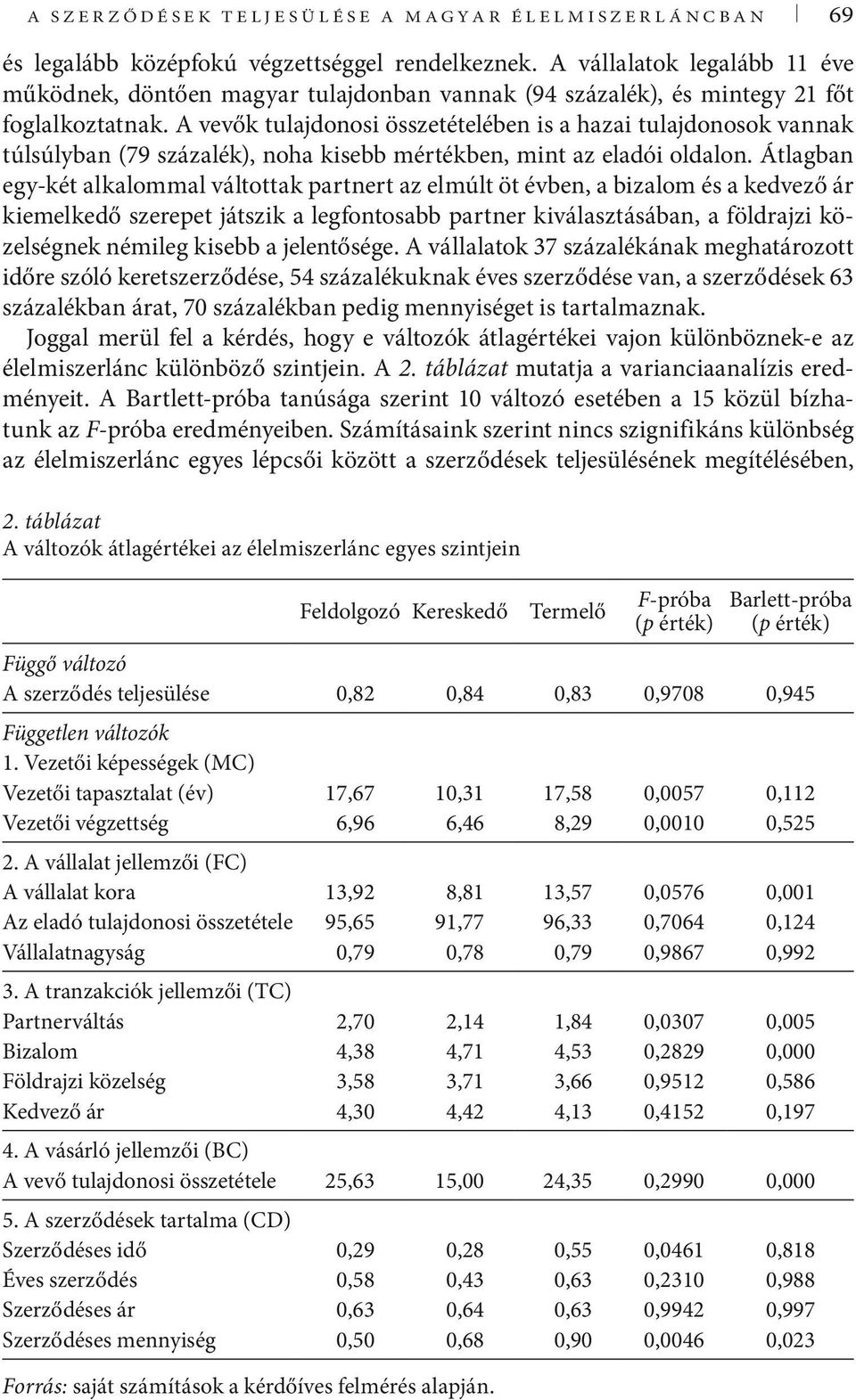 A vevők tulajdonosi összetételében is a hazai tulajdonosok vannak túlsúlyban (79 százalék), noha kisebb mértékben, mint az eladói oldalon.
