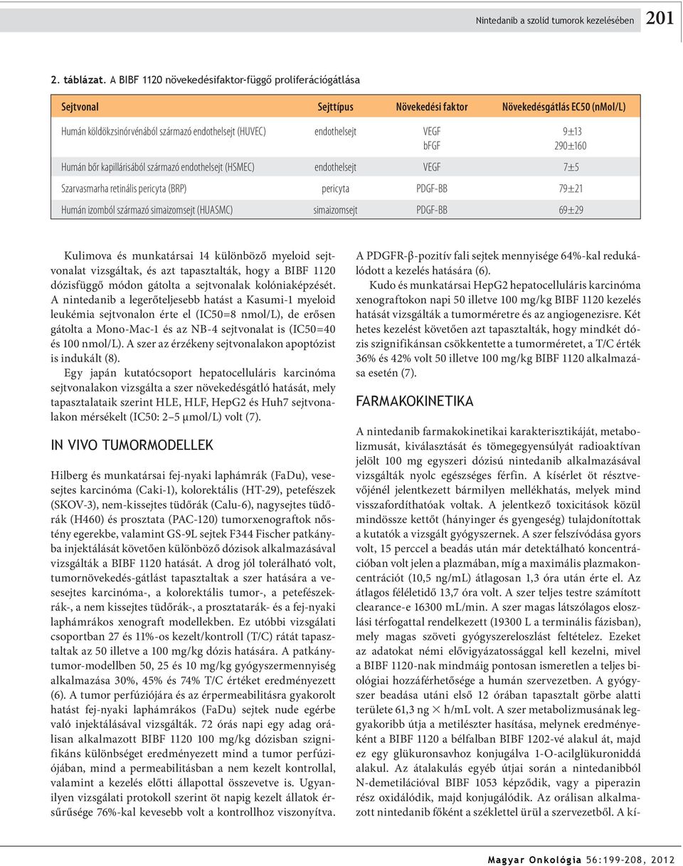 9±13 bfgf 290±160 umán bőr kapillárisából származó endothelsejt (SMEC) endothelsejt VEGF 7±5 Szarvasmarha retinális pericyta (BRP) pericyta PDGF-BB 79±21 umán izomból származó simaizomsejt (UASMC)