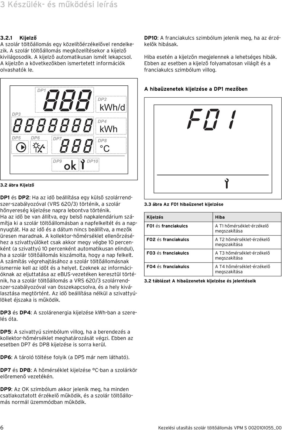 Hiba esetén a kijelzőn megjelennek a lehetséges hibák. Ebben az esetben a kijelző folyamatosan világít és a franciakulcs szimbólum villog. DP3 DP5 3.