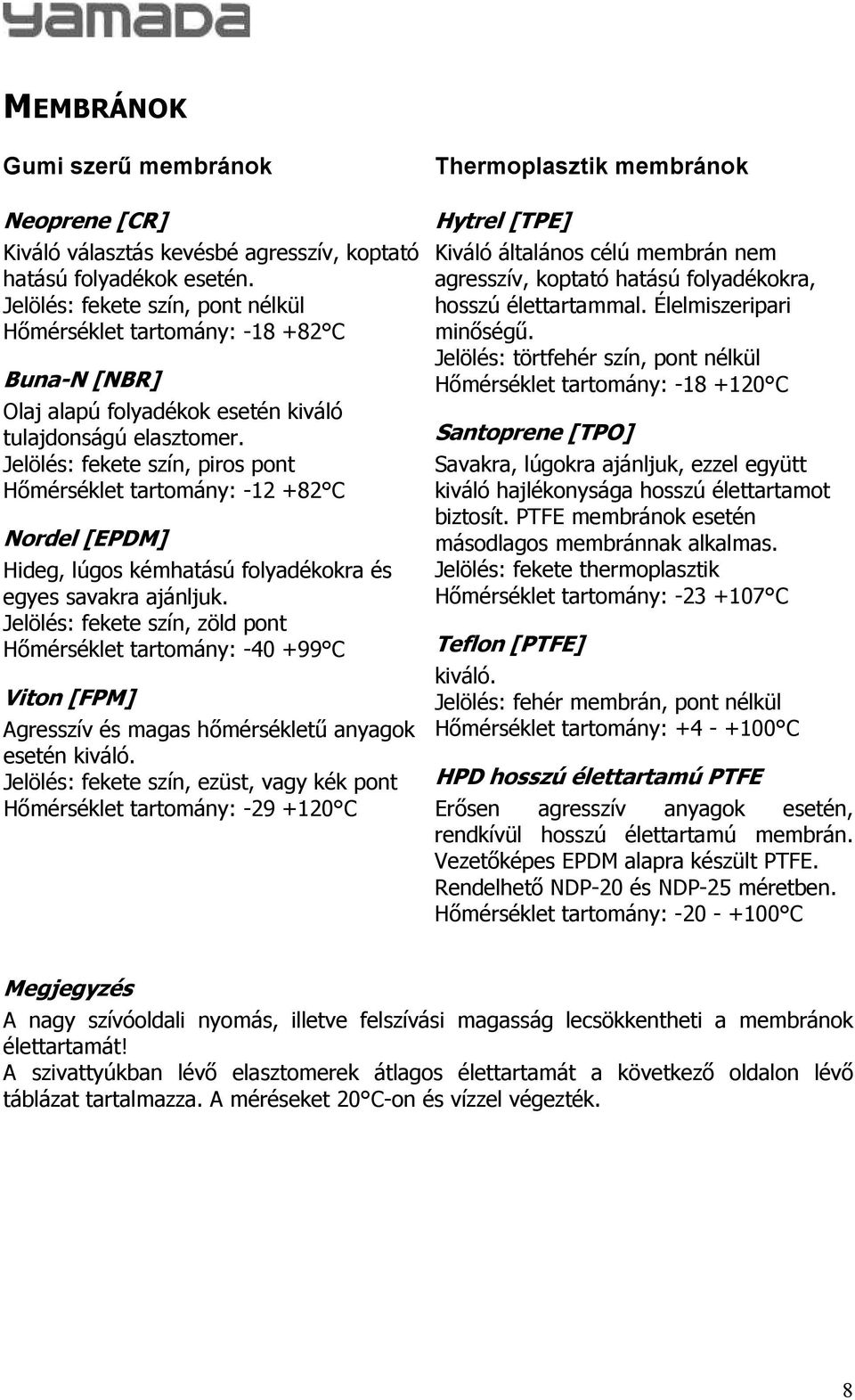 Jelölés: fekete szín, piros pont H mérséklet tartomány: -12 +82 C Nordel [EPDM] Hideg, lúgos kémhatású folyadékokra és egyes savakra ajánljuk.