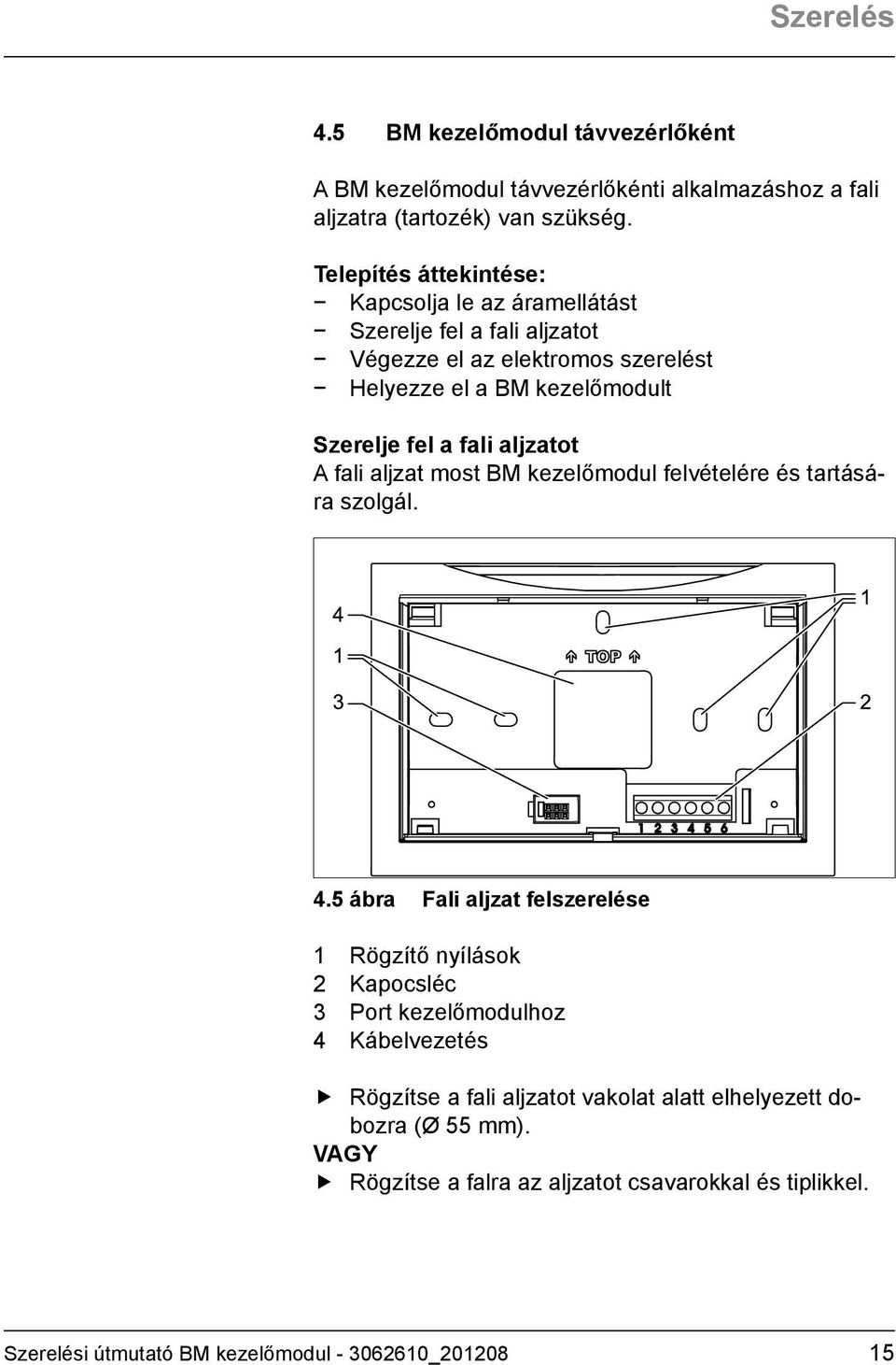 fali aljzatot A fali aljzat most BM kezelőmodul felvételére és tartására szolgál. 4.