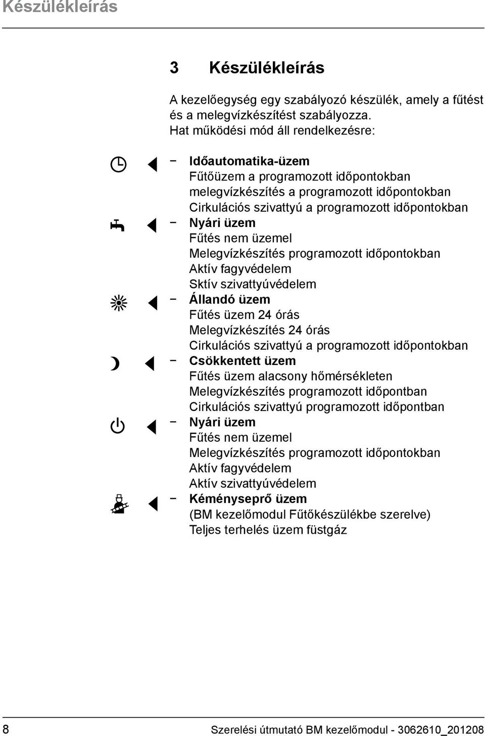 Fűtés nem üzemel Melegvízkészítés programozott időpontokban Aktív fagyvédelem Sktív szivattyúvédelem Állandó üzem Fűtés üzem 24 órás Melegvízkészítés 24 órás Cirkulációs szivattyú a programozott