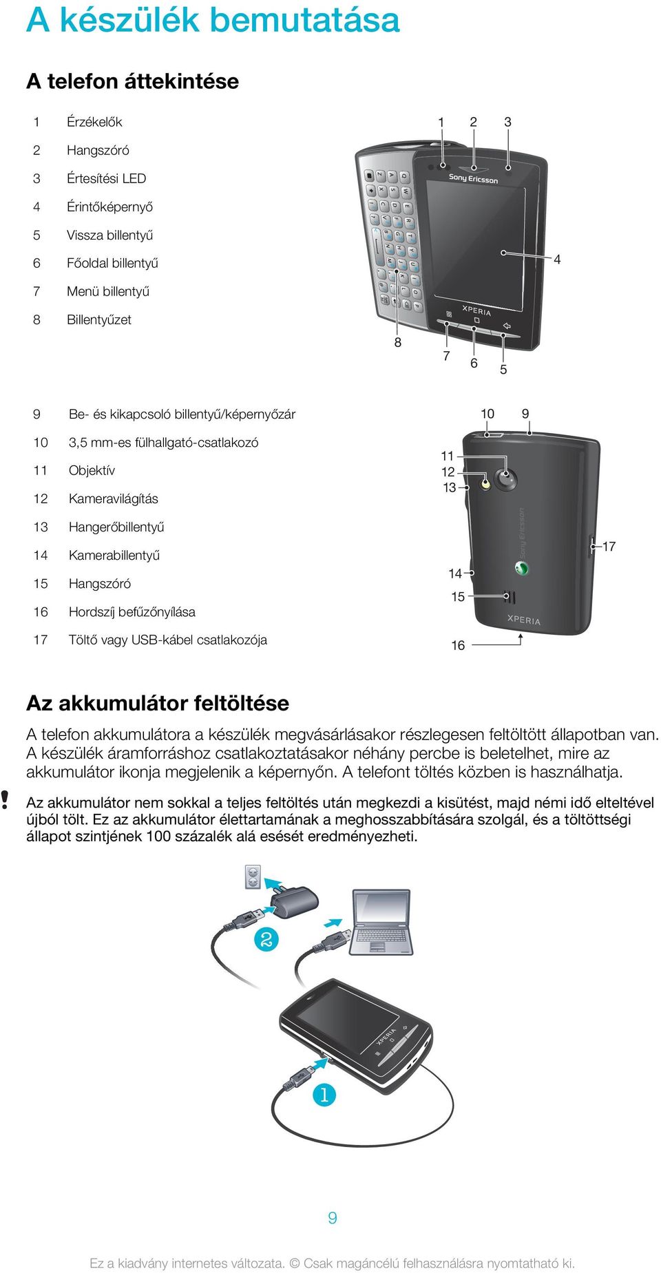 USB-kábel csatlakozója 11 12 13 14 15 16 17 Az akkumulátor feltöltése A telefon akkumulátora a készülék megvásárlásakor részlegesen feltöltött állapotban van.