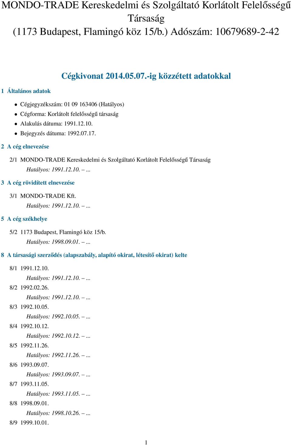 2 A cég elnevezése 2/1 MONDO-TRADE Kereskedelmi és Szolgáltató Korlátolt Felelősségű Társaság 3 A cég rövidített elnevezése 3/1 MONDO-TRADE Kft. 5 A cég székhelye 5/2 1173 Budapest, Flamingó köz 15/b.