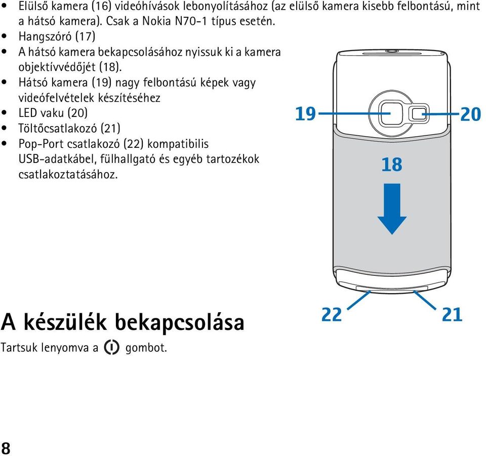 Hátsó kamera (19) nagy felbontású képek vagy videófelvételek készítéséhez LED vaku (20) Töltõcsatlakozó (21) Pop-Port