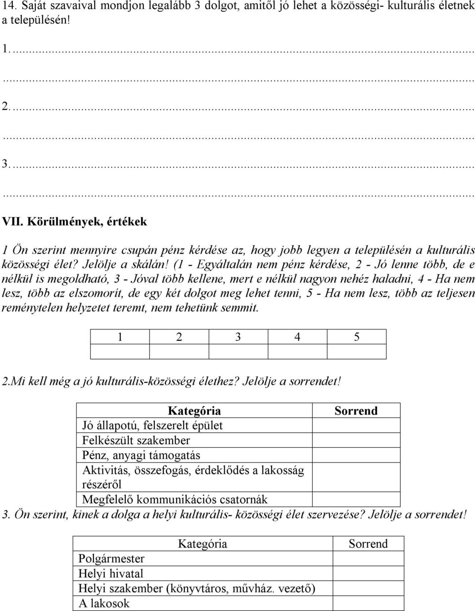 (1 - Egyáltalán nem pénz kérdése, 2 - Jó lenne több, de e nélkül is megoldható, 3 - Jóval több kellene, mert e nélkül nagyon nehéz haladni, 4 - Ha nem lesz, több az elszomorít, de egy két dolgot meg