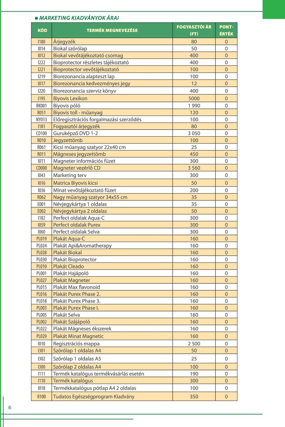 120 0 NY013 Előregisztrációs forgalmazási szerződés 100 0 I181 Fogyasztói árjegyzék 80 0 CD100 Guruképző DVD 1-2 3 050 0 R010 Jegyzettömb 100 0 R061 Kicsi műanyag szatyor 22x40 cm 25 0 R011 Mágneses