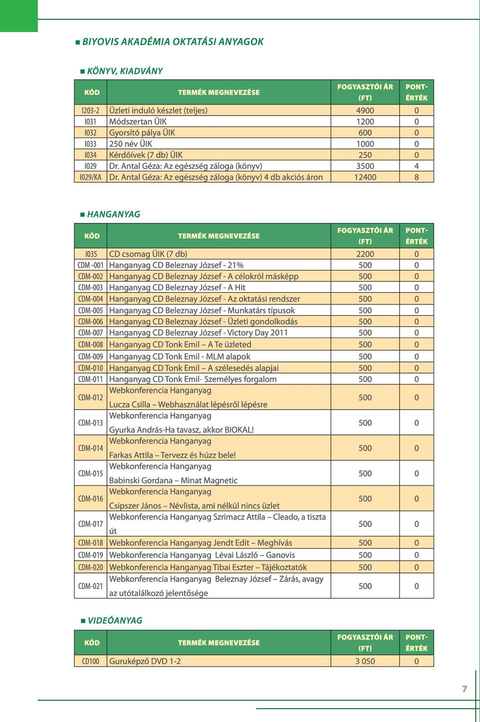 Antal Géza: Az egészség záloga (könyv) 4 db akciós áron 12400 8 (FT) ÁRJEGYZÉK ÁR (FT) I035 CD csomag ÜIK (7 db) 2200 0 CDM -001 Hanganyag CD Beleznay József - 21% CDM-002 Hanganyag CD Beleznay