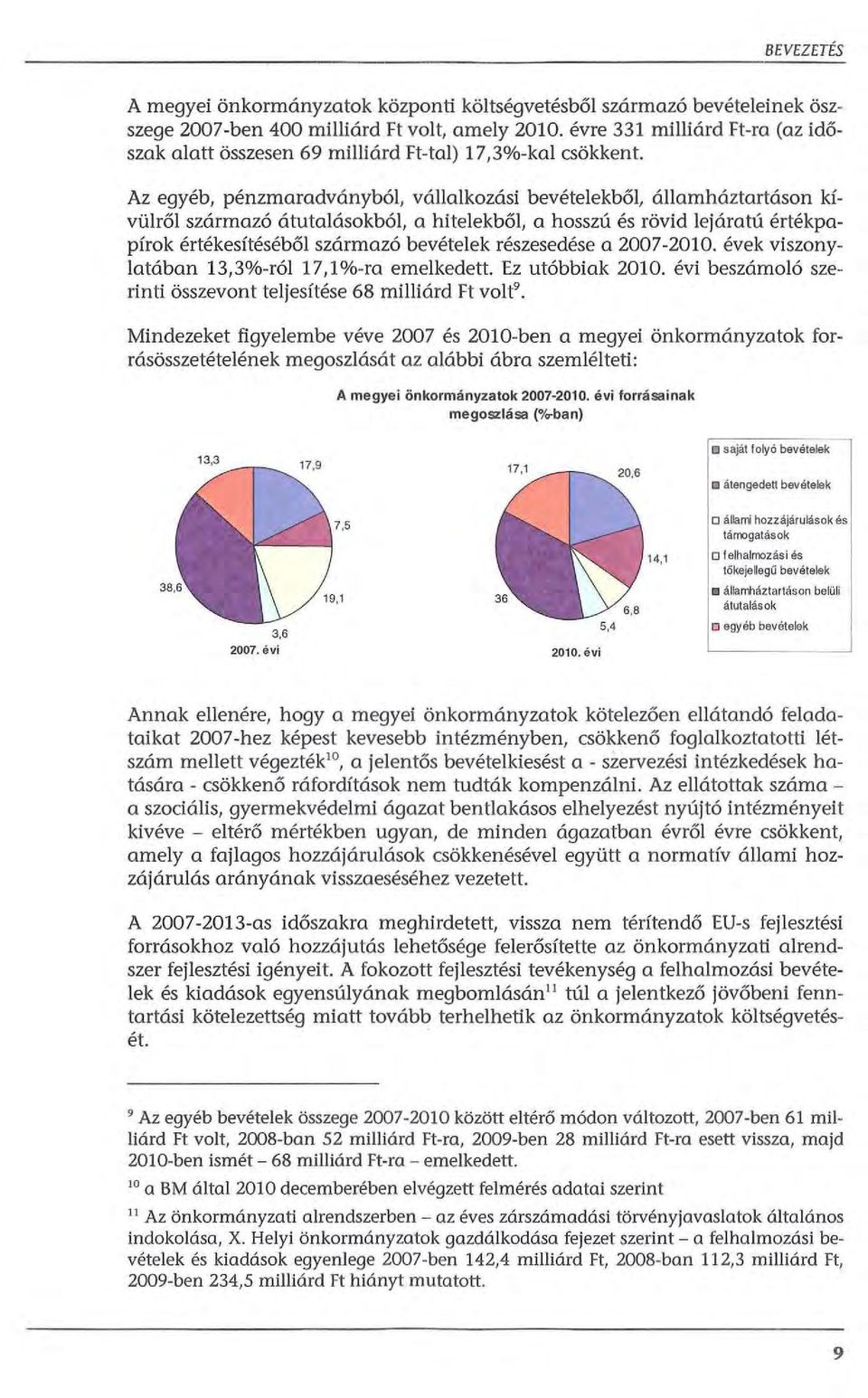 Az egyéb, pénzmaradványból, vállalkozási bevételekből, államháztartásen kívülről származó átutalásokból, a hitelekből, a hosszú és rövid lejáratú értékpapírok értékesítéséből származó bevételek