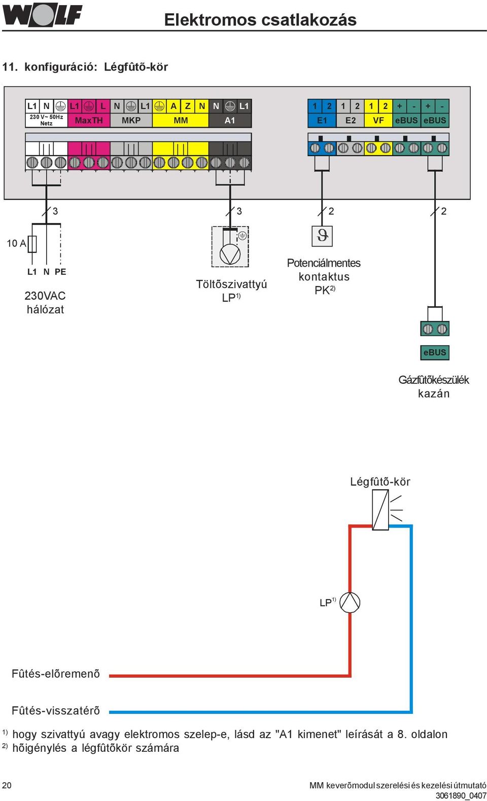 A L1 N PE 230VAC hálózat Töltõszivattyú LP 1) Potenciálmentes kontaktus PK 2) ebus Gázfûtõkészülék