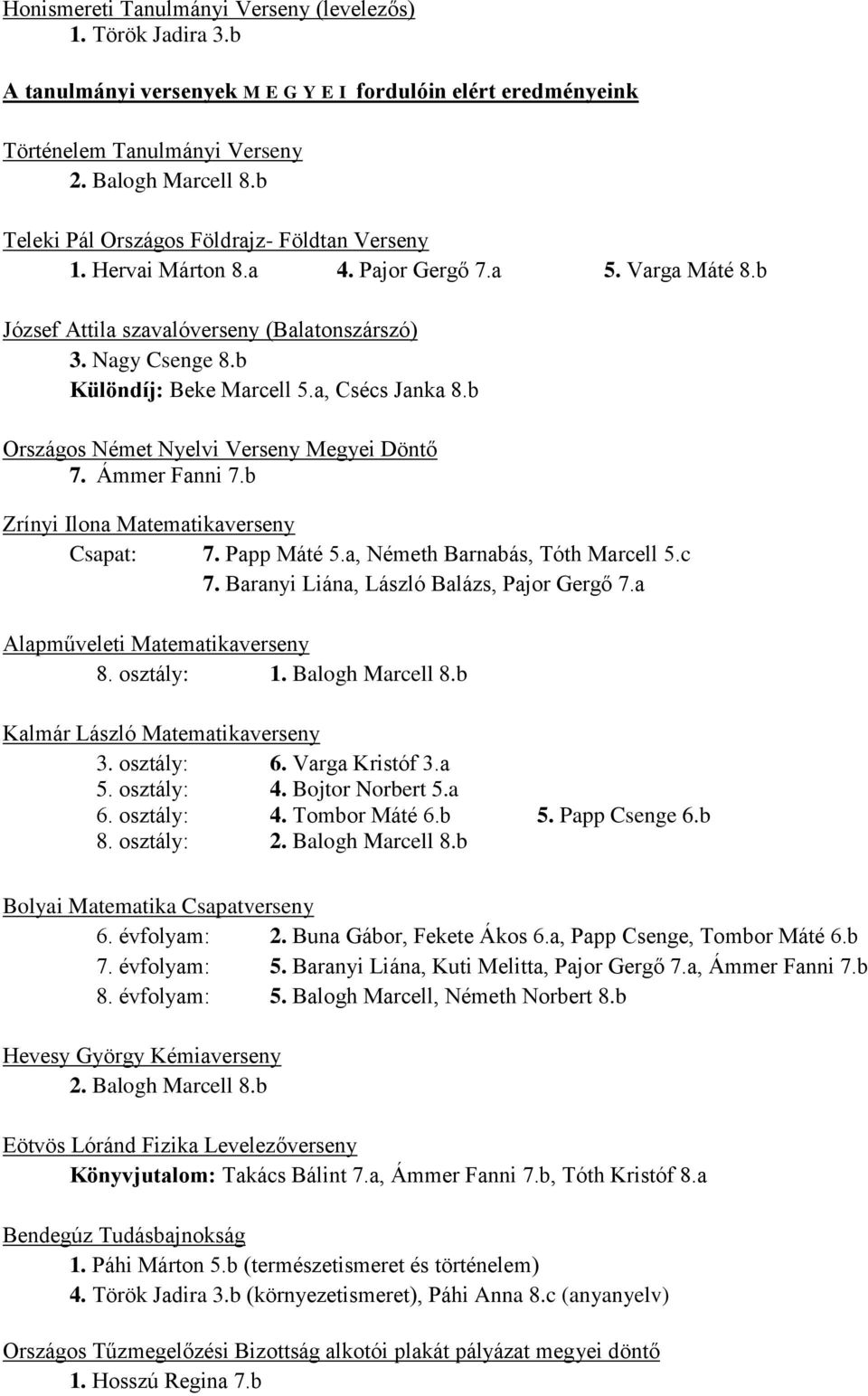a, Csécs Janka 8.b Országos Német Nyelvi Verseny Megyei Döntő 7. Ámmer Fanni 7.b Zrínyi Ilona Matematikaverseny Csapat: 7. Papp Máté 5.a, Németh Barnabás, Tóth Marcell 5.c 7.