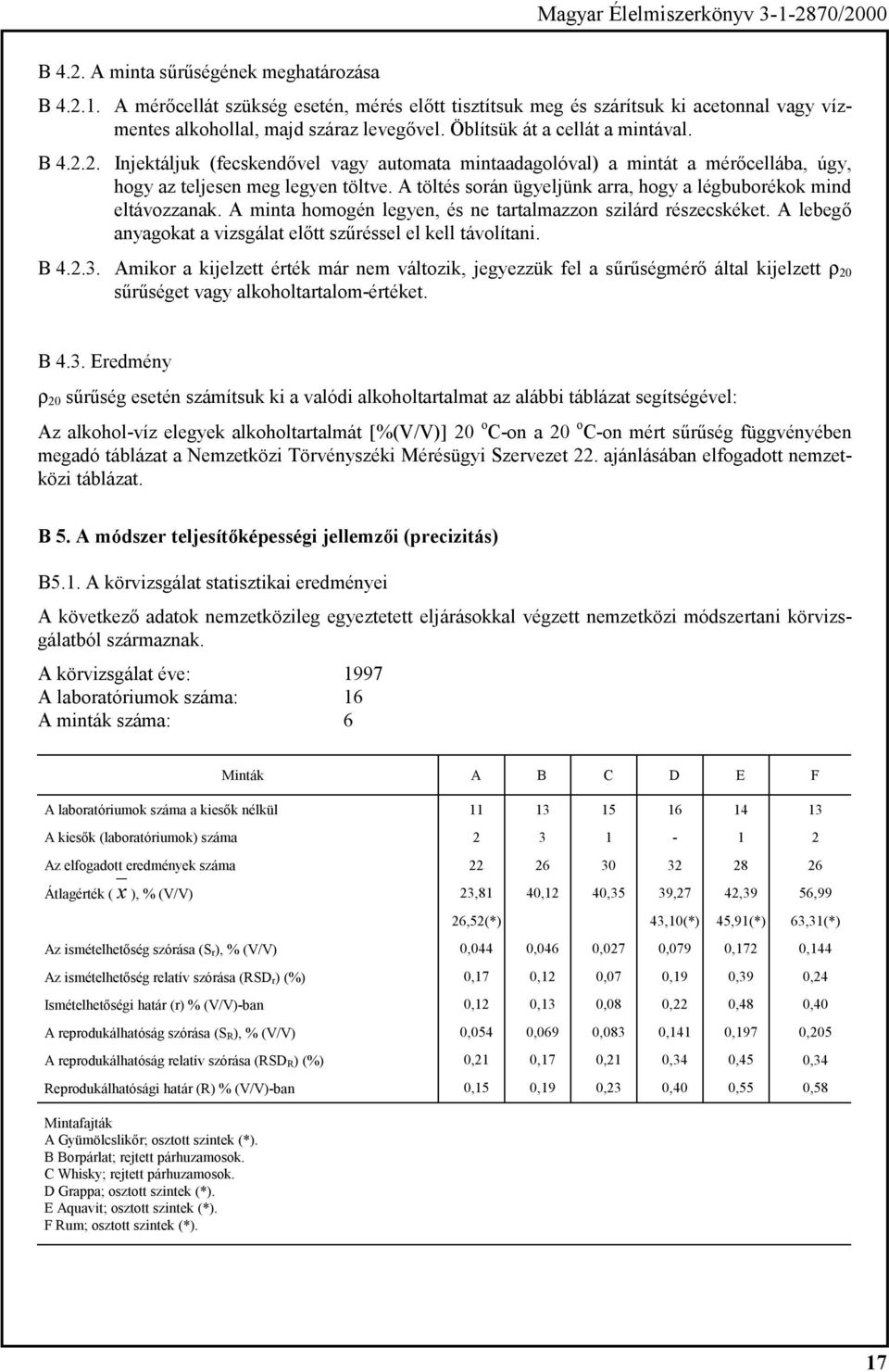 A töltés során ügyeljünk arra, hogy a légbuborékok mind eltávozzanak. A minta homogén legyen, és ne tartalmazzon szilárd részecskéket.