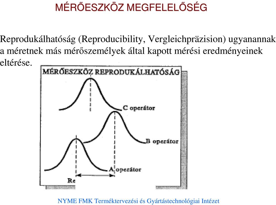 Vergleichpräzision) ugyanannak a