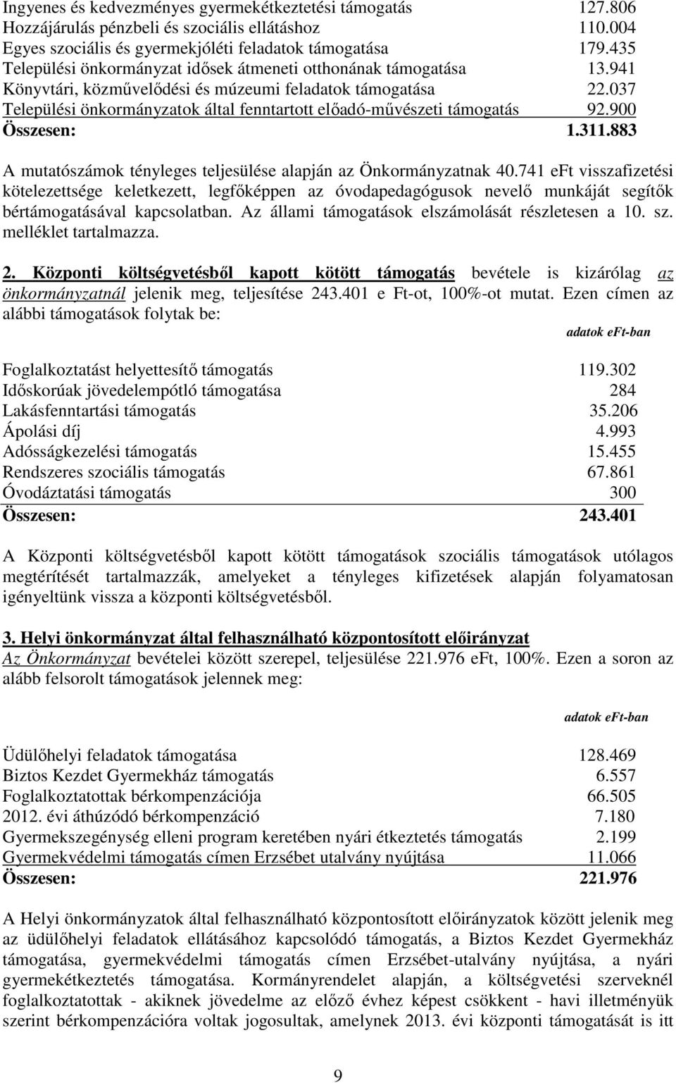 037 Települési önkormányzatok által fenntartott előadó-művészeti támogatás 92.900 Összesen: 1.311.883 A mutatószámok tényleges teljesülése alapján az Önkormányzatnak 40.