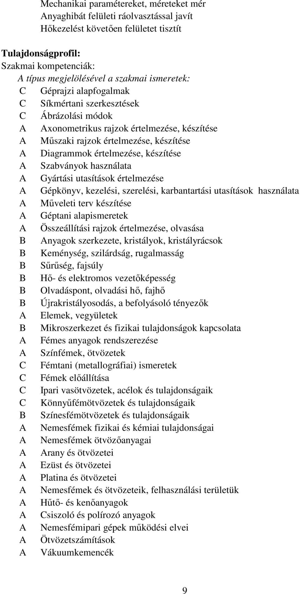 Szabványok használata Gyártási utasítások értelmezése Gépkönyv, kezelési, szerelési, karbantartási utasítások használata Mőveleti terv készítése Géptani alapismeretek Összeállítási rajzok