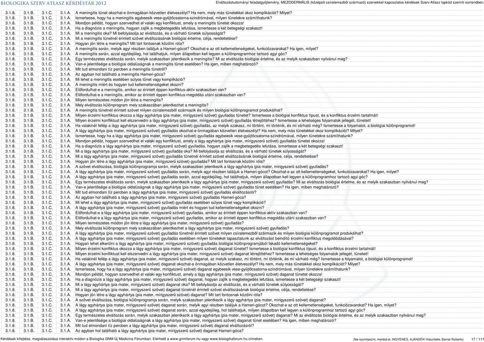 3.1.8. 3.1.B. 3.1.C. 3.1.A. Mi a meningitis oka? Mi befolyásolja az elváltozás, és a várható tünetek súlyosságát? 3.1.8. 3.1.B. 3.1.C. 3.1.A. Mi a meningitis tünetnél érintett szövet elváltozásának biológiai értelme, célja, rendeltetése?