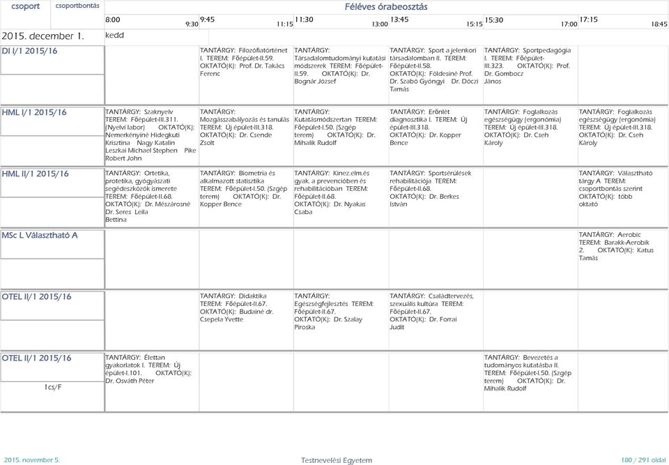 Dóczi János HML I/1 2015/16 Szaknyelv TEREM: Főépület-III.311.