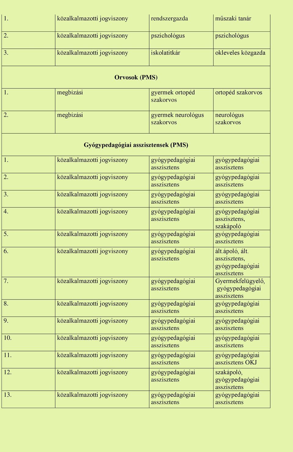 közalkalmazotti jogviszony 3. közalkalmazotti jogviszony 4. közalkalmazotti jogviszony 5. közalkalmazotti jogviszony 6. közalkalmazotti jogviszony 7. közalkalmazotti jogviszony 8.