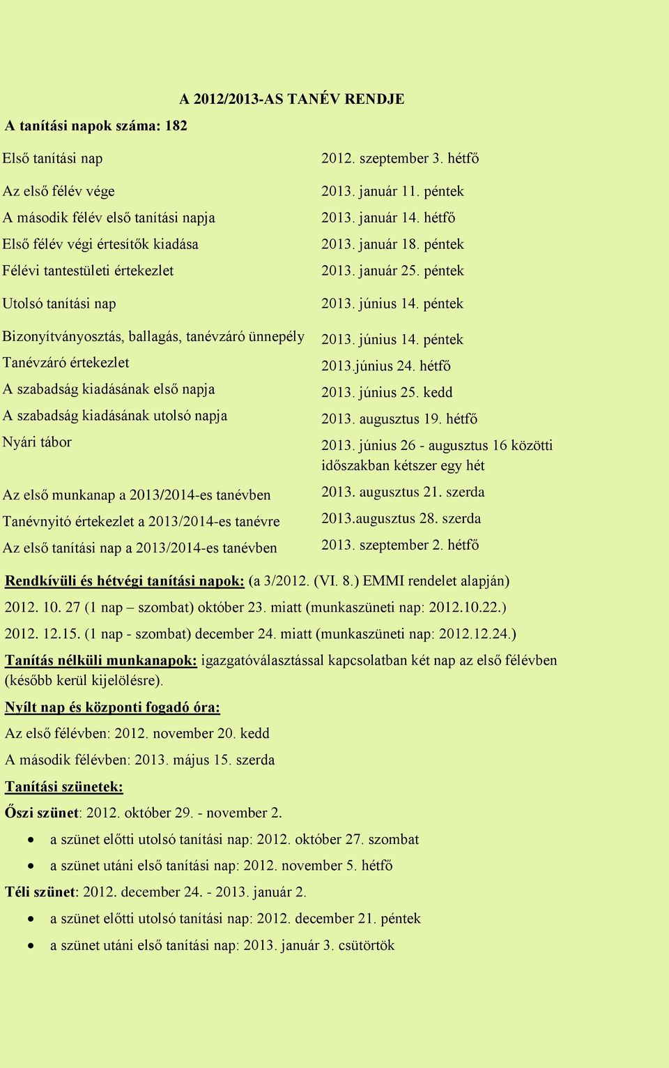 2013/2014-es tanévben Tanévnyitó értekezlet a 2013/2014-es tanévre Az első tanítási nap a 2013/2014-es tanévben 2012. szeptember 3. hétfő 2013. január 11. péntek 2013. január 14. hétfő 2013. január 18.
