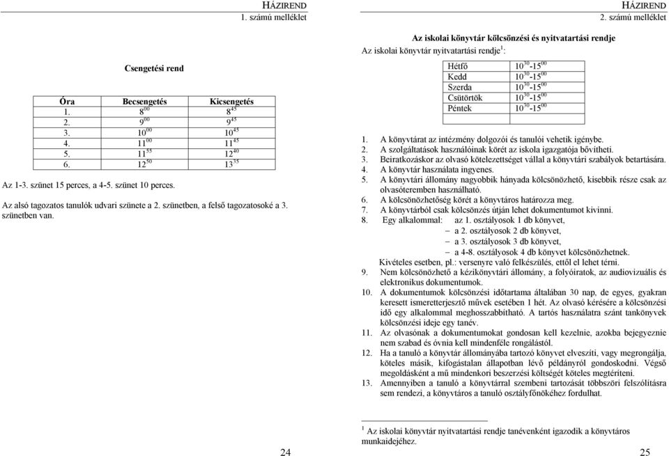 Az iskolai könyvtár kölcsönzési és nyitvatartási rendje Az iskolai könyvtár nyitvatartási rendje 1 : Hétfő 10 30-15 00 Kedd 10 30-15 00 Szerda 10 30-15 00 Csütörtök 10 30-15 00 Péntek 10 30-15 00 2.