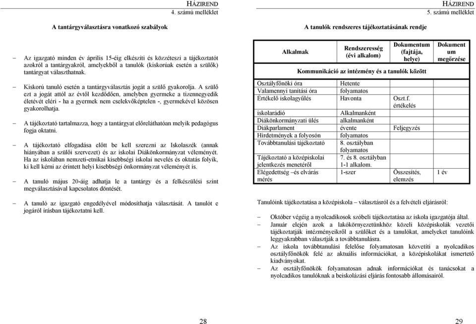 tantárgyakról, amelyekből a tanulók (kiskorúak esetén a szülők) tantárgyat választhatnak.