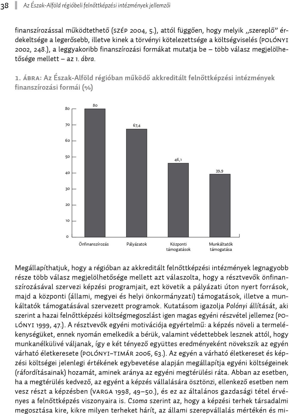 ), a leggyakoribb finanszírozási formákat mutatja be több válasz megjelölhetősége mellett az 1.