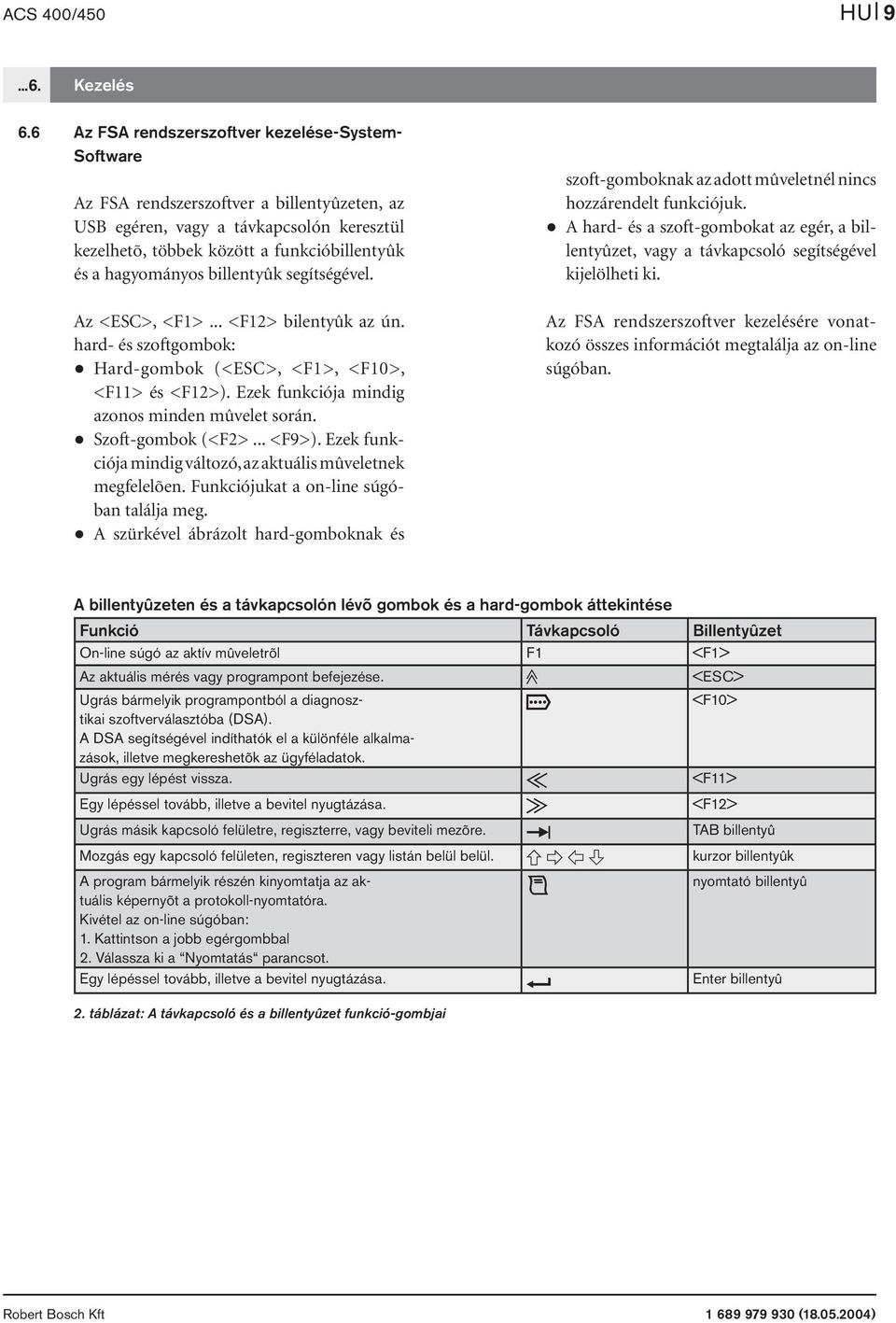 hagyományos billentyûk segítségével. szoft-gomboknak az adott mûveletnél nincs hozzárendelt funkciójuk.