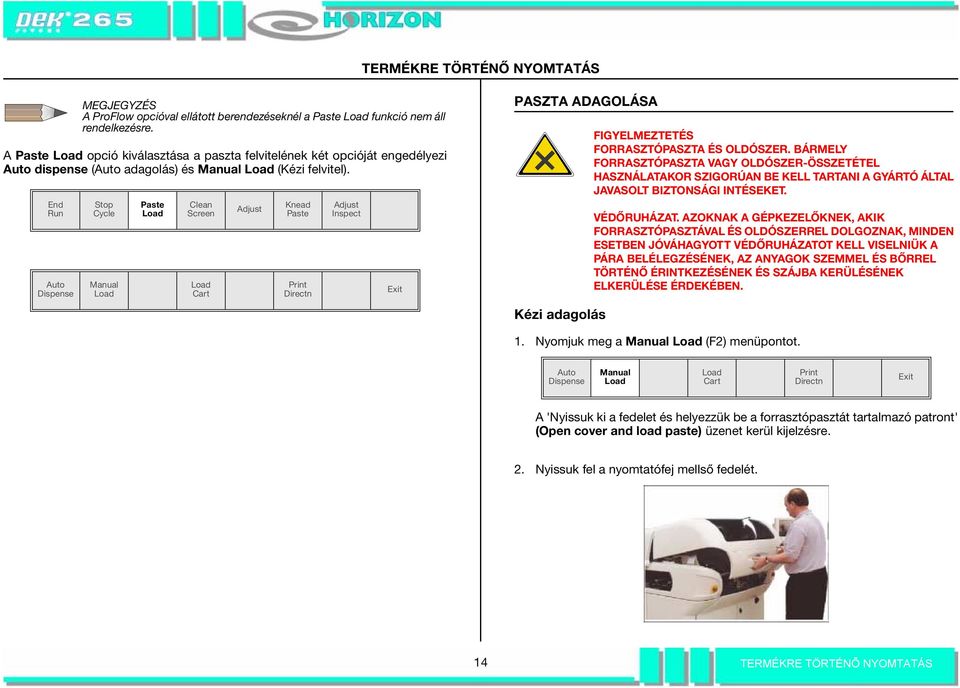 Stop Cycle Manual Clean Cart Adjust Knead Print Directn Adjust Inspect PASZTA ADAGOLÁSA Kézi adagolás FIGYELMEZTETÉS FORRASZTÓPASZTA ÉS OLDÓSZER.