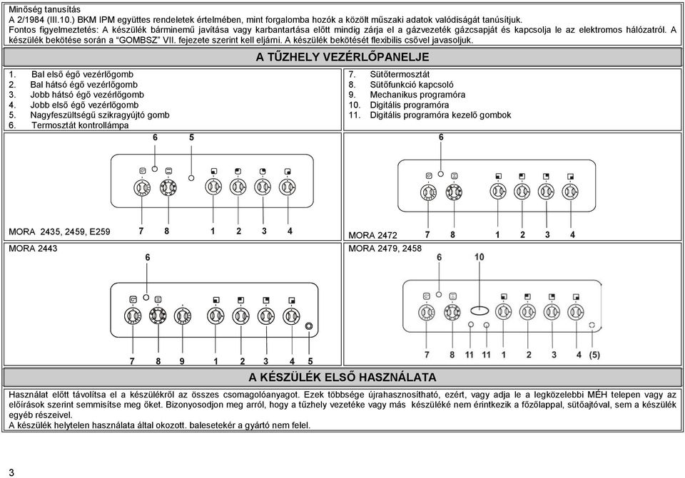 fejezete szerint kell eljárni. A készülék bekötését flexibilis csővel javasoljuk. 1. Bal első égő vezérlőgomb 2. Bal hátsó égő vezérlőgomb 3. Jobb hátsó égő vezérlőgomb 4. Jobb első égő vezérlőgomb 5.